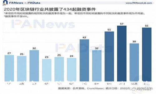 如何在TP钱包中找到博饼（Bo Bing）功能：详细指南
