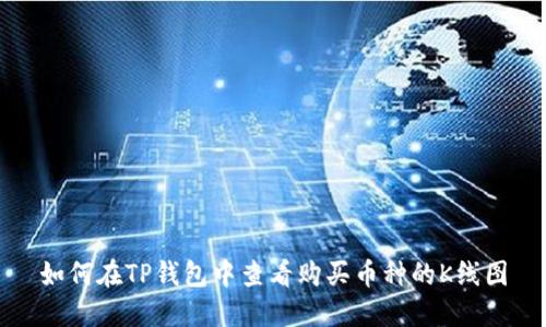 如何在TP钱包中查看购买币种的K线图