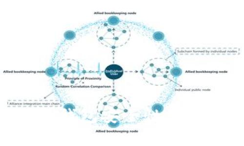 Mipay虚拟币钱包安全性分析与使用指南