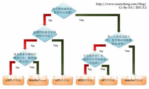 比特币钱包地址：一切你需要知道的指南