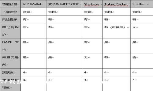 TP钱包闪兑功能使用指南：解决空白页面问题