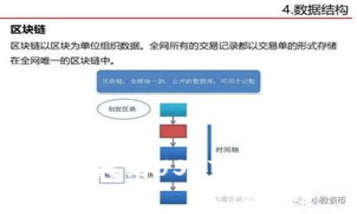 ImoToken钱包无法找到USDT的解决方案与常见问题