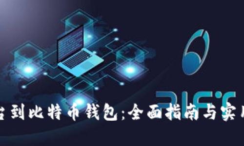 从平台到比特币钱包：全面指南与实用技巧