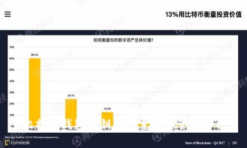 比特币钱包私钥的数量及其管理解析