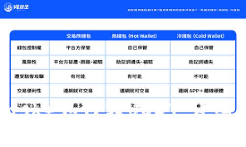 小狐狸钱包（MetaMask）如何转USDT：详细指南与常见问题解答