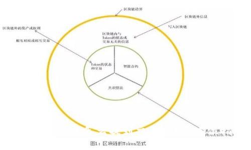 题目：t.p钱包怎么提到交易所？全方位指南