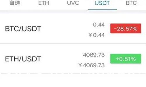 如何选择合适的比特币钱包来接收USDT？