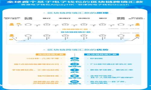 TP钱包里的资产消失了怎么办？详解解决方案与预防措施
