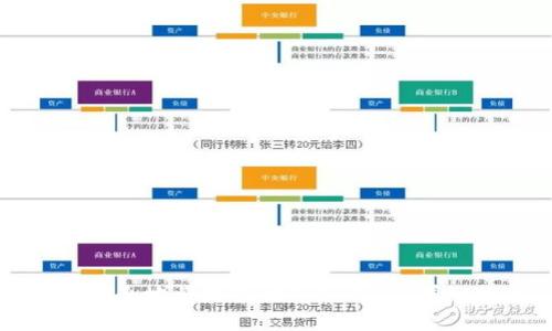 如何安全地将抹茶放入TP钱包：详细指南