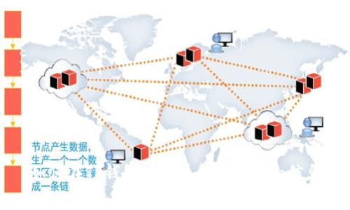 如何在TP钱包中查看和提交Logo信息
