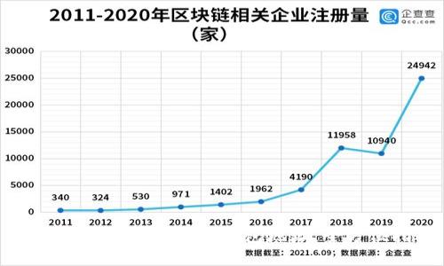 如何批量生成以太坊钱包地址：全方位指南
