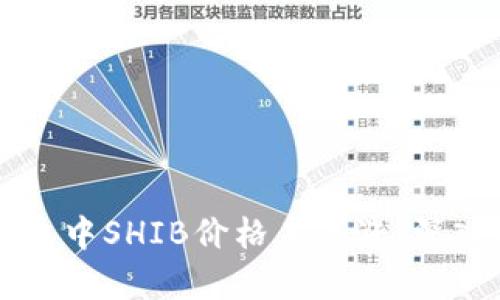 为何在TP钱包中SHIB价格未上涨：深入分析与解读