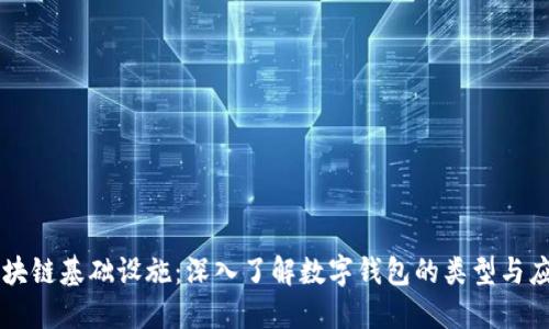 区块链基础设施：深入了解数字钱包的类型与应用