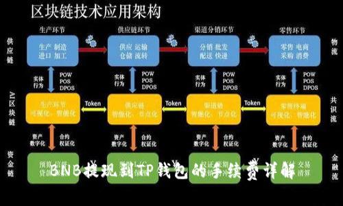BNB提现到TP钱包的手续费详解