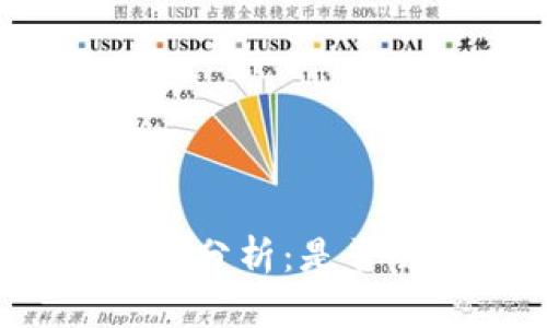 TP钱包安全性分析：是否会盗取资产？