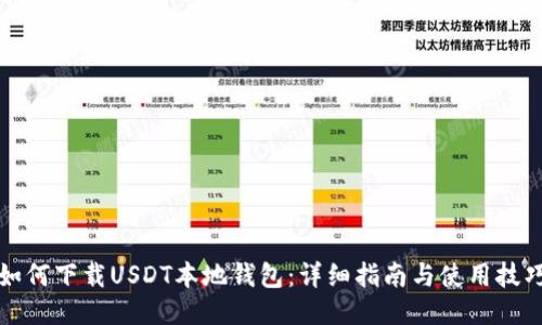 如何下载USDT本地钱包：详细指南与使用技巧