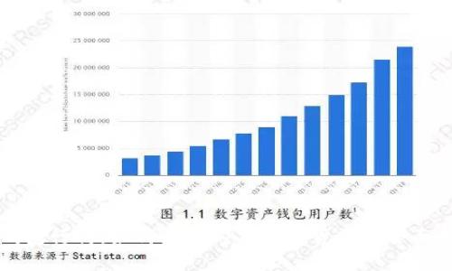 TP钱包行情：如何直接购买加密货币的全面指南