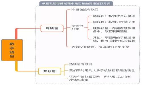 TP钱包无法转账的原因及解决方法