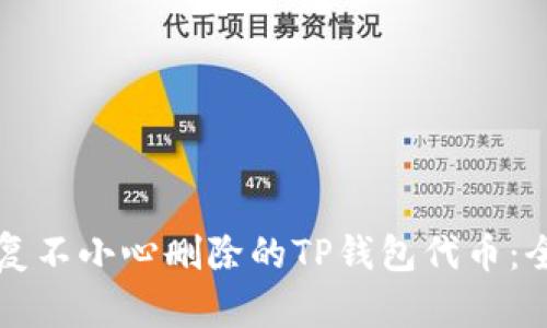 如何恢复不小心删除的TP钱包代币：全面指南