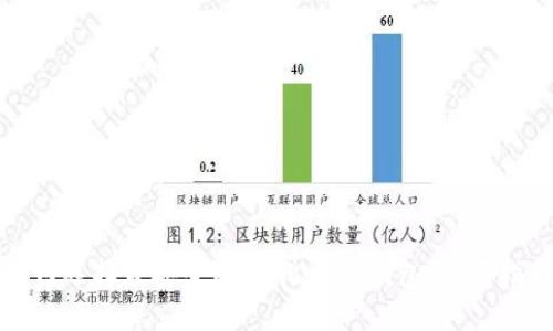如何选择最安全的HD比特币钱包：全面指南