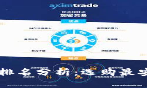 2023年大陆比特币钱包网站排名分析：选购最安全的钱包，保护你的加密资产