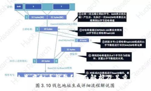 什么是虚拟币钱包？全面解析及其重要性