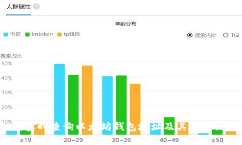 如何实时查询以太坊钱包地址及其交易记录？