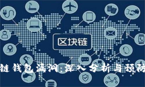 区块链钱包漏洞：深入分析与预防措施
