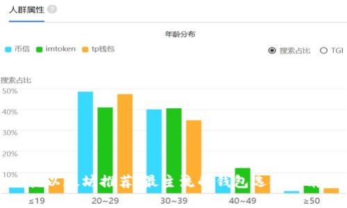 挖以太坊推荐：最主流的钱包选择指南