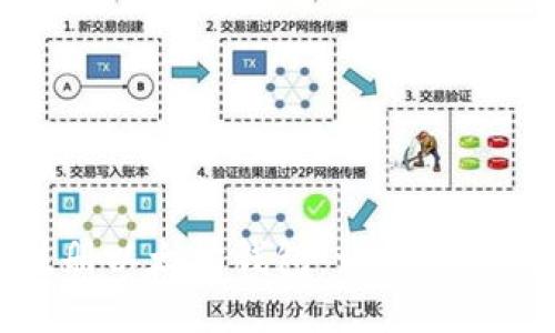 如何注册以太坊钱包：一步步视频教程