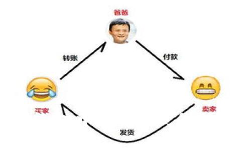 如何在TP钱包中查看K线价格：全面指南