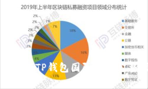 免费下载TP钱包国际版的完整指南