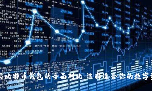 门罗币钱包与比特币钱包的全面对比：选择适合你的数字资产管理方案