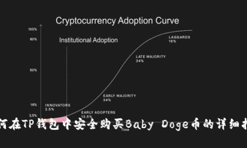 如何在TP钱包中安全购买Baby Doge币的详细指南