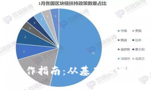 区块链多宝钱包操作指南：从基础设置到安全管理全攻略