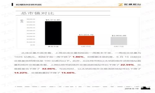 TP钱包导入需要什么？详细指南与常见问题解析