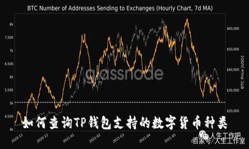 如何查询TP钱包支持的数字货币种类