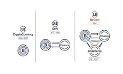 TP钱包矿工费必须是HT吗？深入解析与常见问题解