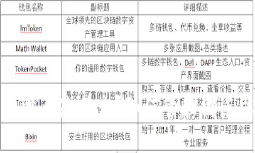 TP钱包中的滑点是什么？如何管理滑点以交易体验