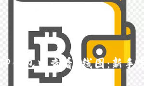 如何在TP钱包中查看K线图：新手完全指南