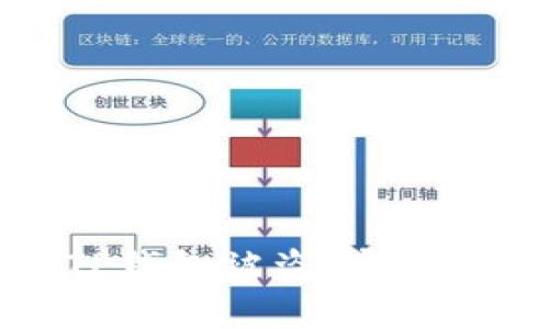 如何有效防止TP钱包被盗：安全指南与实用策略