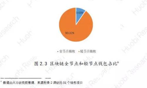 区块链未知钱包：深入理解及其在加密世界的潜力