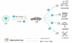 如何安全高效地将USDT转移到个人钱包中的详细指