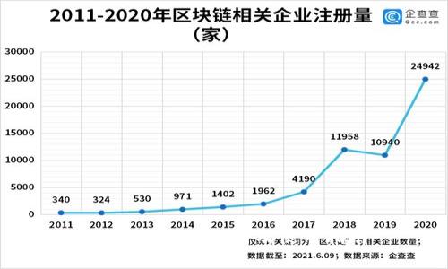 TP钱包：全面解析及使用指南