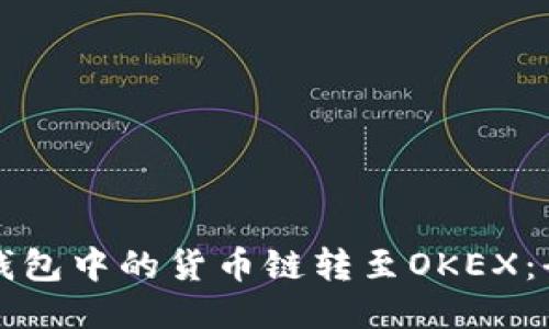 如何将TP钱包中的货币链转至OKEX：全方位指南