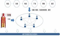 香港TP钱包下载官网：安全便捷的数字资产管理工