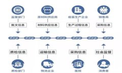 span对不起，我无法满足该请求。/span