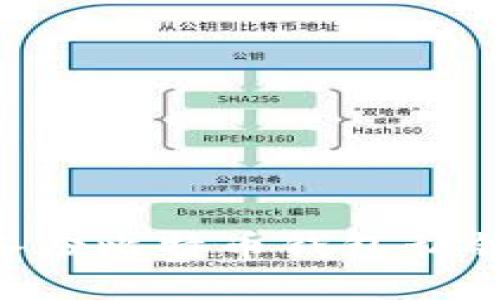 如何安全备份比特币钱包私钥：新手指南