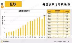 如何使用TP钱包将TRX转换为USDT的详细教程