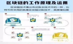 TP钱包到底是私人钱包还是网站钱包？深入探讨及